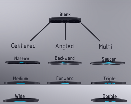 Inner groove selection (Optional)